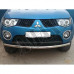 Передние фары на L200  Angel Eyes (черные) Митсубиси Л200_Mitsubishi L200 (2006-2011)